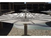 Зонт профессиональный телескопический BAHAMA Largo алюминий, сталь, ткань TEXOUT Precontraint 302 Фото 16