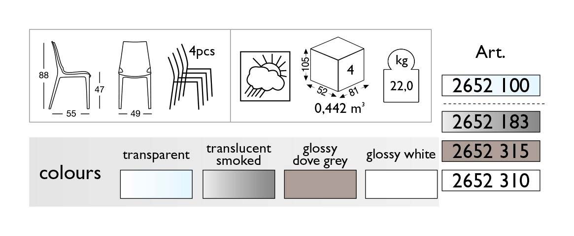 Vanity Chair Scab Design (5)