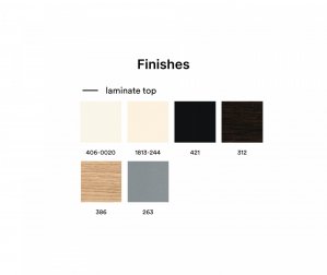 Столешница круглая Laminate