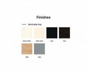 Столешница квадратная Laminate