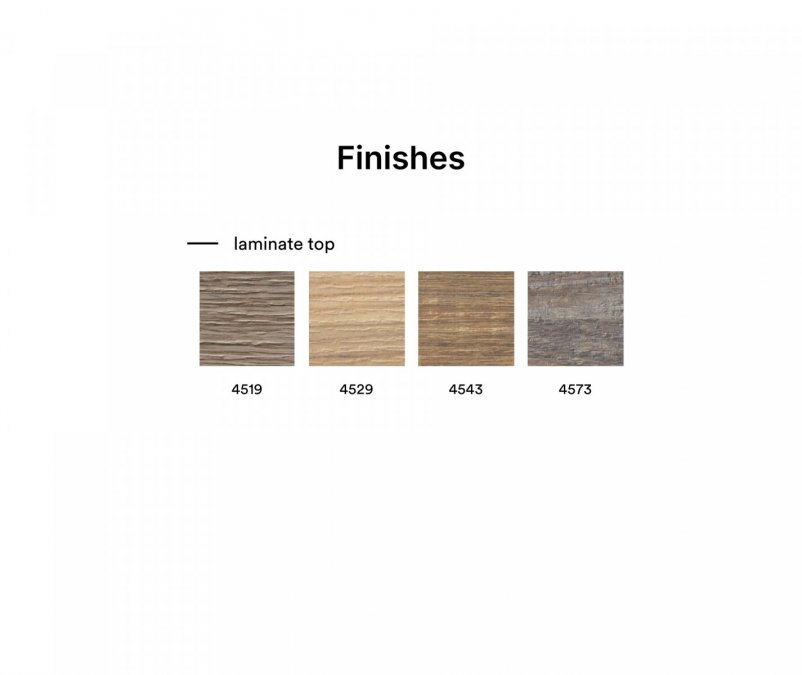 Столешница квадратная Laminate