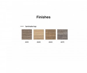 Столешница круглая Laminate