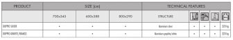 Зонт профессиональный двухкупольный 7х3.45 м Doppio
