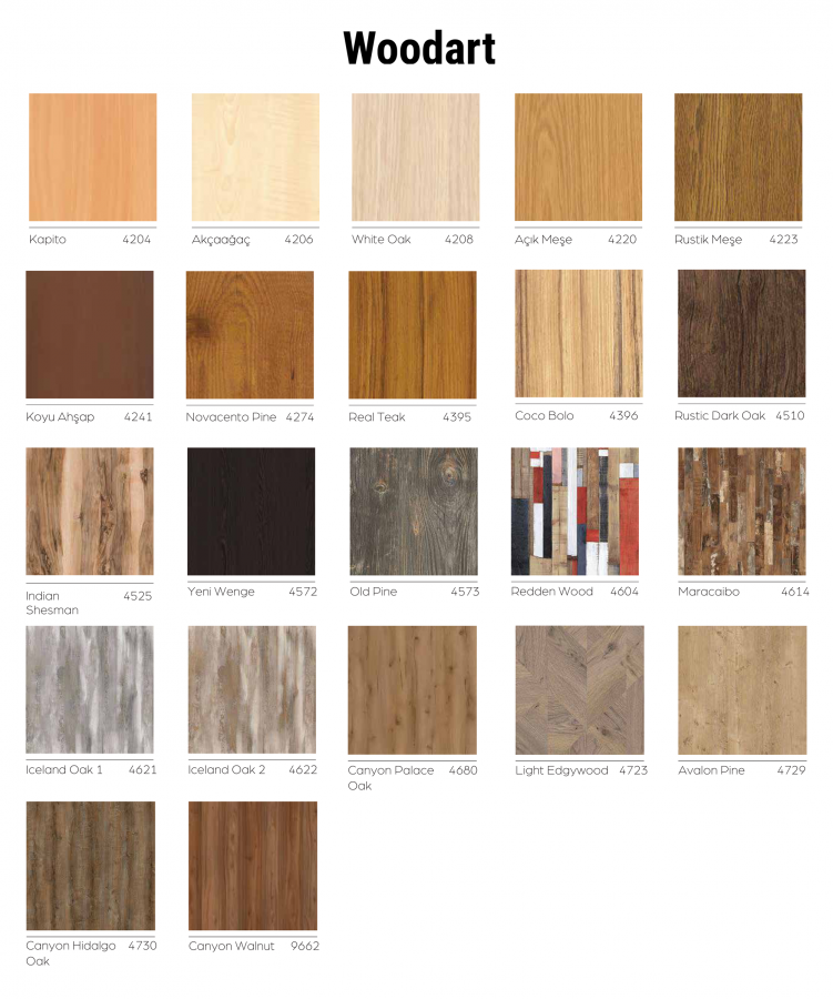 Столешница круглая Werzalit Woodart