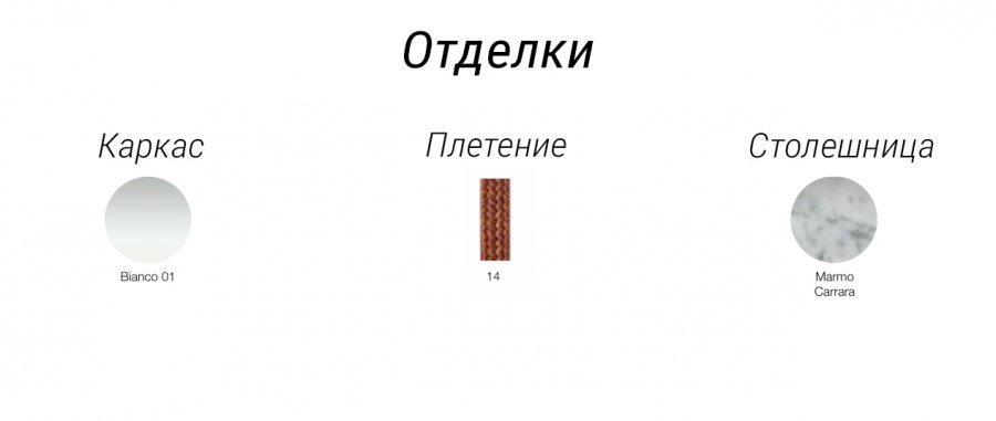 Комплект плетеной лаунж мебели Nido