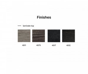 Столешница круглая Laminate