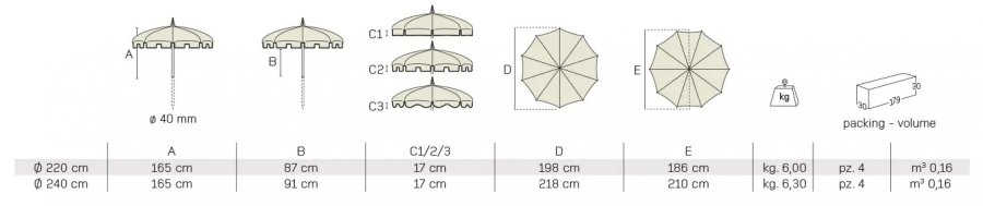 Зонт пляжный профессиональный Ø2.4 м Lotus Pagoda