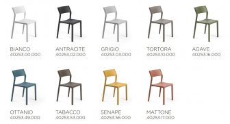 Стул пластиковый Nardi Trill Bistrot серый