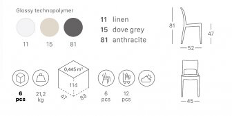 Стул пластиковый Scab Design Isy Technopolymer тортора