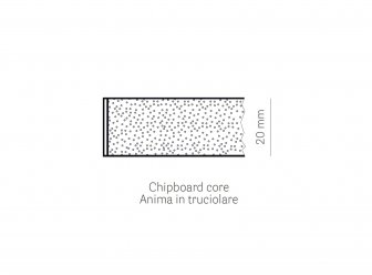 Столешница квадратная Laminate