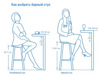 Стул барный с обивкой PEDRALI Jazz античная латунь, бело-голубой