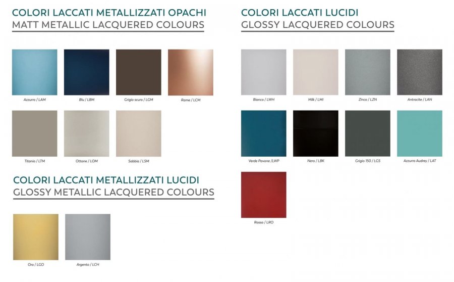Кресло пластиковое Serralunga Bay