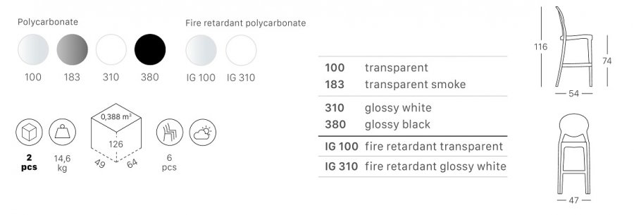Стул барный пластиковый Scab Design Igloo черный