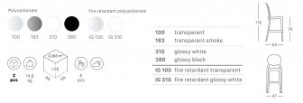 Стул барный пластиковый Scab Design Igloo черный