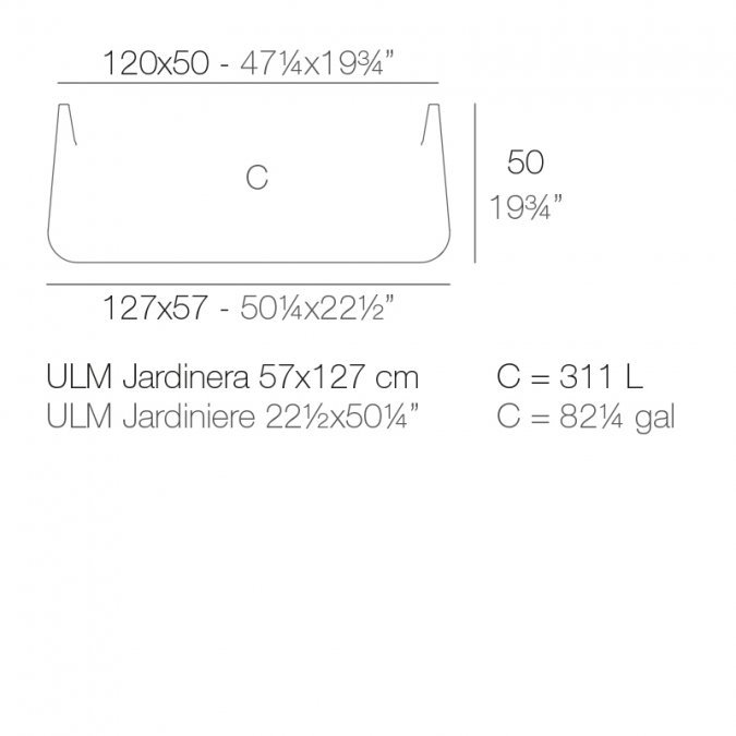 Кашпо пластиковое Ulm Simple