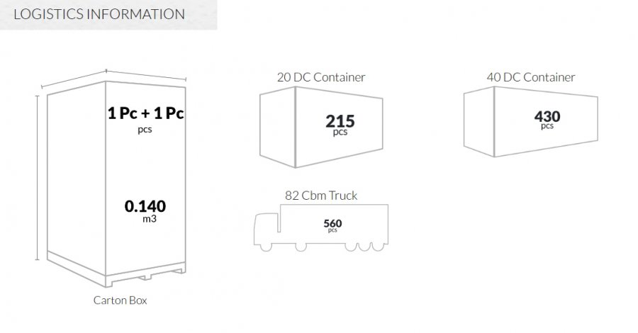 Стол пластиковый Ice, белый, Ø600х730 мм