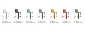 Стул пластиковый полубарный Nardi Net Stool Mini антрацит