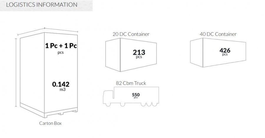 Стол пластиковый Ice, белый, 600х600х730 мм