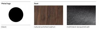Стул барный с обивкой Chairs & More Gotham Woody SL-SG-80-I