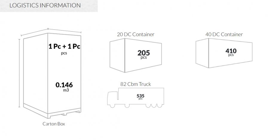 Стол пластиковый Ice, белый, Ø700х730 мм