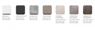 Столешница прямоугольная Piano Laminato 110x70