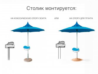 Столик многофункциональный для зонтов-thumbs-Фото3