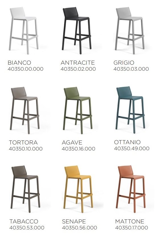 Стул пластиковый барный Nardi Trill Stool серый