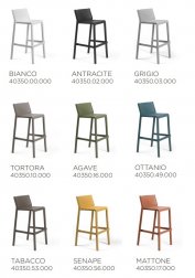 Стул пластиковый барный Nardi Trill Stool серый