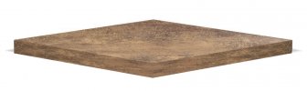 Столешница квадратная Laminate