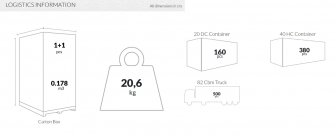 Стол пластиковый Air Table 80, белый, 800х800х740 мм