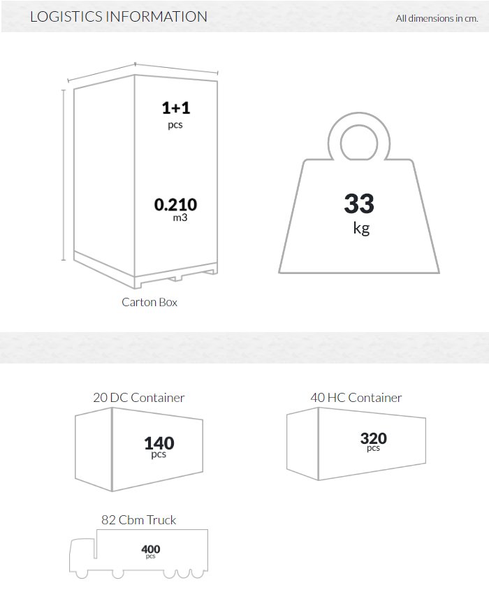 Стол пластиковый Max Table 140