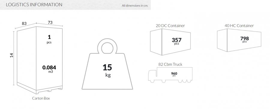 Стол пластиковый Sky Table 70, черный, 700х700х740 мм