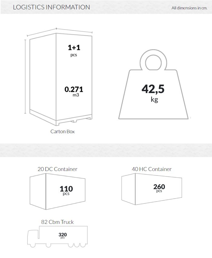 Стол пластиковый Max Table 180