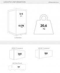 Стол пластиковый Max Table 70, черный, 700х700х740 мм