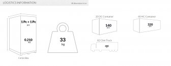 Стол пластиковый Ibiza Table 140, антрацит, 1400х800х740 мм