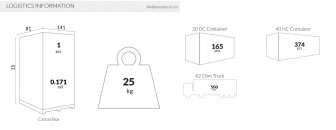 Стол пластиковый Orlando 140, антрацит, 1400х800х750 мм