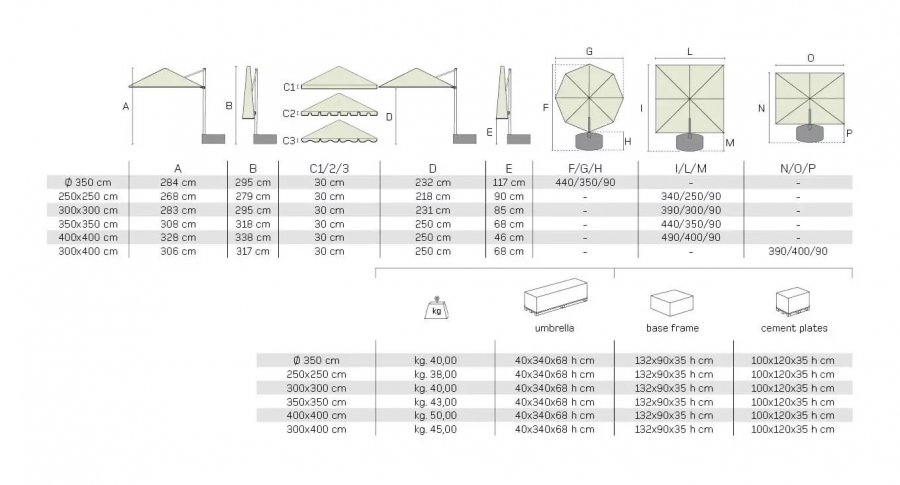 Зонт профессиональный 2.5х2.5 м Pan