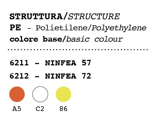 Кашпо пластиковое плавающее Ninfea 72