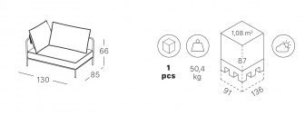 Модуль левый с подушками Flap