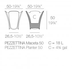 Кашпо пластиковое Pezzettina Basic