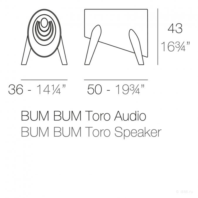 Колонка Bluetooth пластиковая Bum Bum Basic