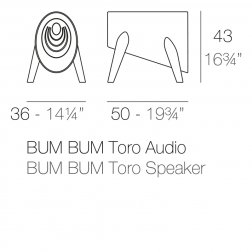Колонка Bluetooth пластиковая Bum Bum Basic