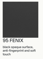Столешница круглая Fenix