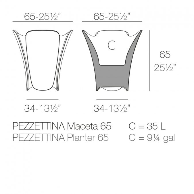Кашпо пластиковое Pezzettina Basic