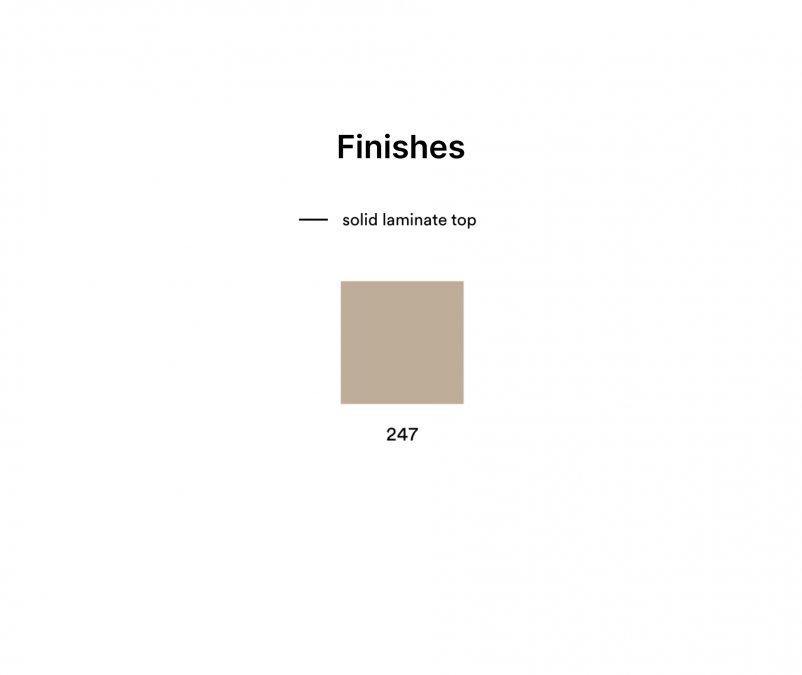 Столешница прямоугольная Solid Laminate