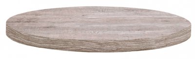 Laminate Столешница круглая