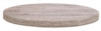 Столешница круглая Laminate