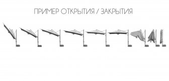 Зонт профессиональный 4х4 м Galileo Maxi Dark