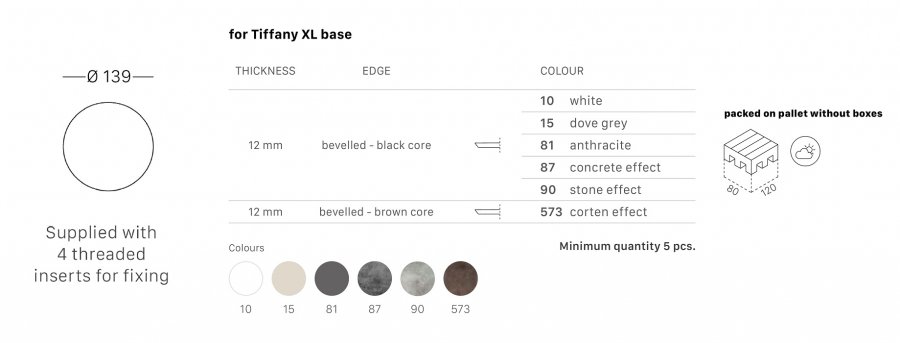 Столешница круглая Compact Laminate для подстолья Tiffany XL