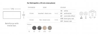 Столешница прямоугольная для подстолья Metropolis L